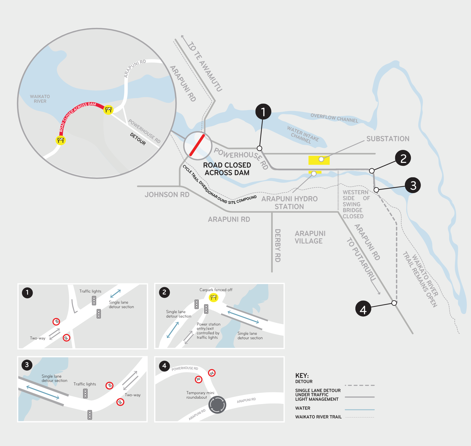 Arapuni Dam Project Local Route